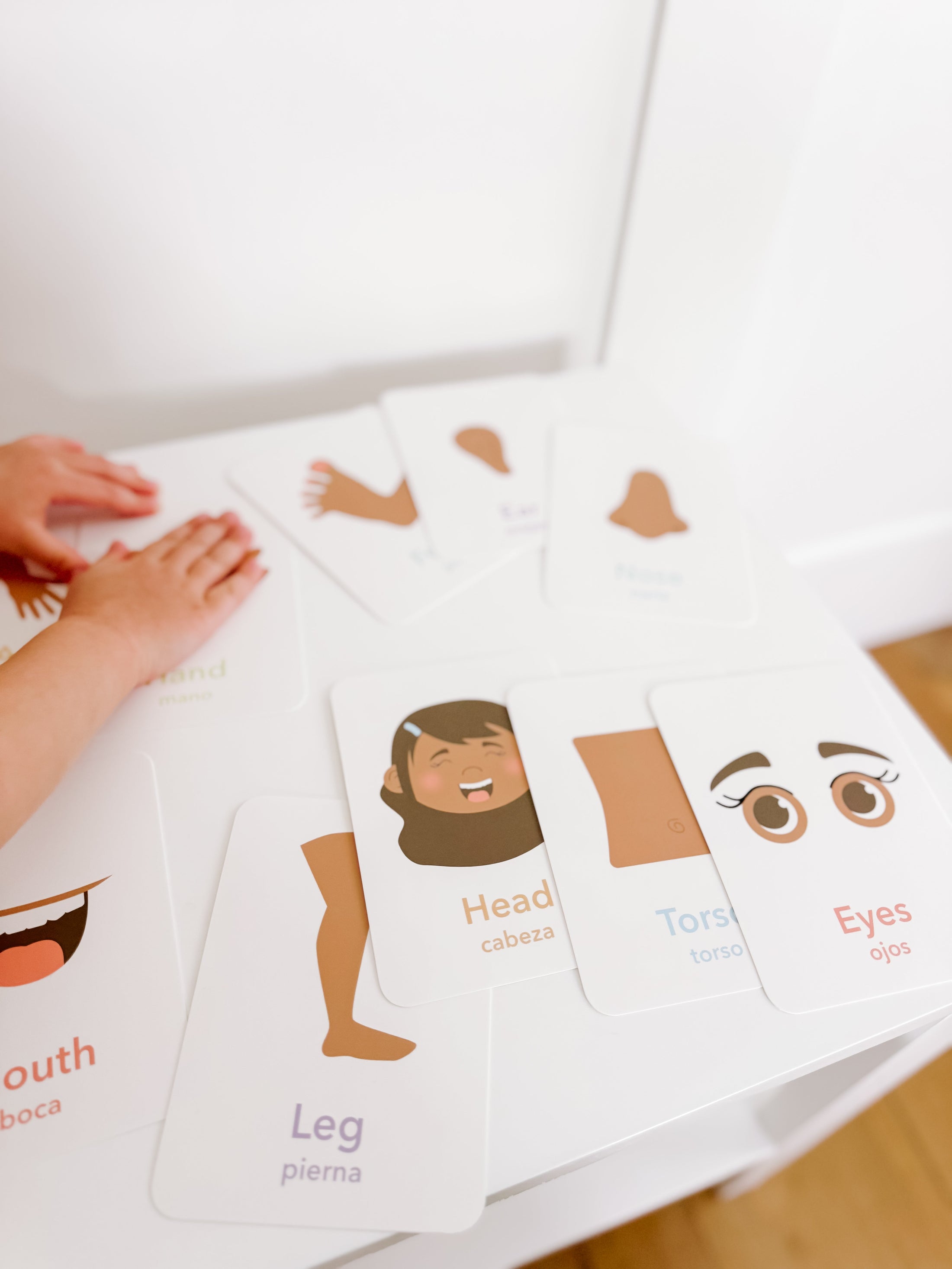 Body Parts Flashcards