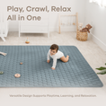 Load image into Gallery viewer, Play Mat with Non-Slip Bottom in Pacific Blue