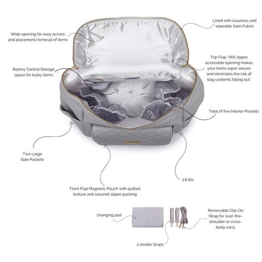 Signature Diaper Bag Stone Grey