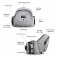 Load image into Gallery viewer, The Tushbaby Hip Carrier