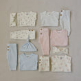Load image into Gallery viewer, Blue Stripe Pointelle Layette Set