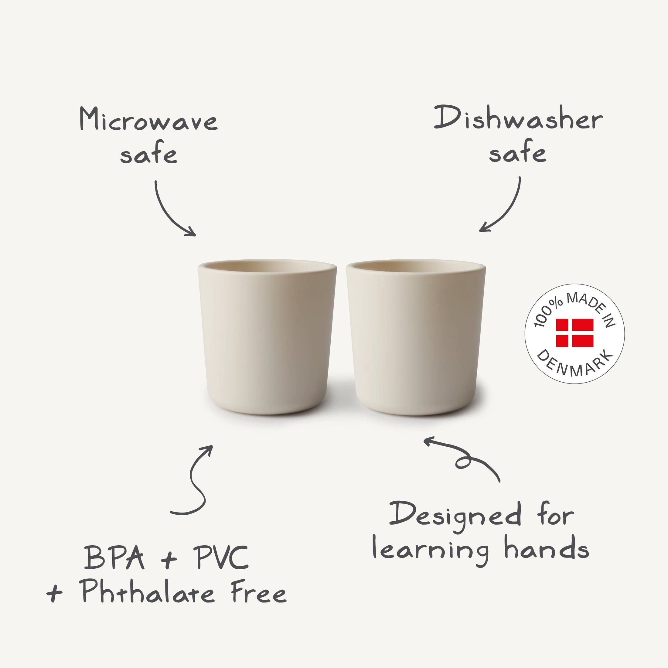 Dinnerware Cups