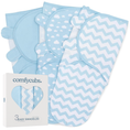 Load image into Gallery viewer, Easy Swaddle Blankets in Blue, Pack of 3
