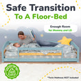 Load image into Gallery viewer, Twin Montessori Floor Bed with Safety Guardrails
