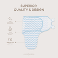 Load image into Gallery viewer, Easy Swaddle Blankets in Blue, Pack of 3
