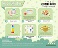 Load image into Gallery viewer, Montessori Educational Box (7-8 months)
