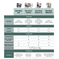 Load image into Gallery viewer, Duo Meal Station Baby Food Maker
