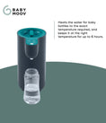 Load image into Gallery viewer, Milky Now Instant Milk & Water Warmer
