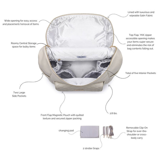 Signature Diaper Bag Pearl White
